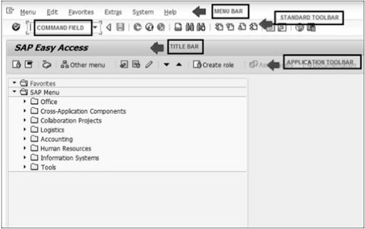 SAP ABAP Toolbar Icons