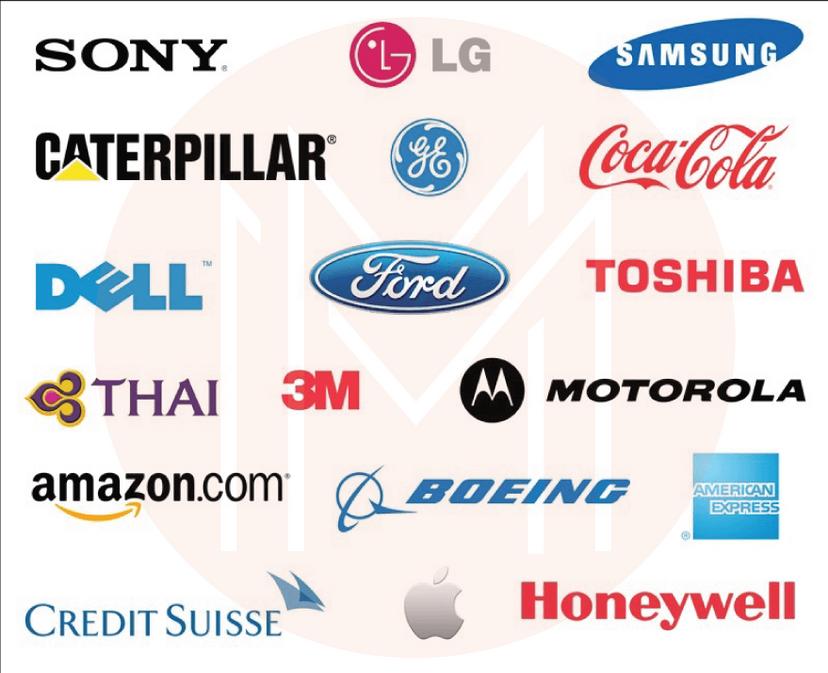 Top Six Sigma Companies  