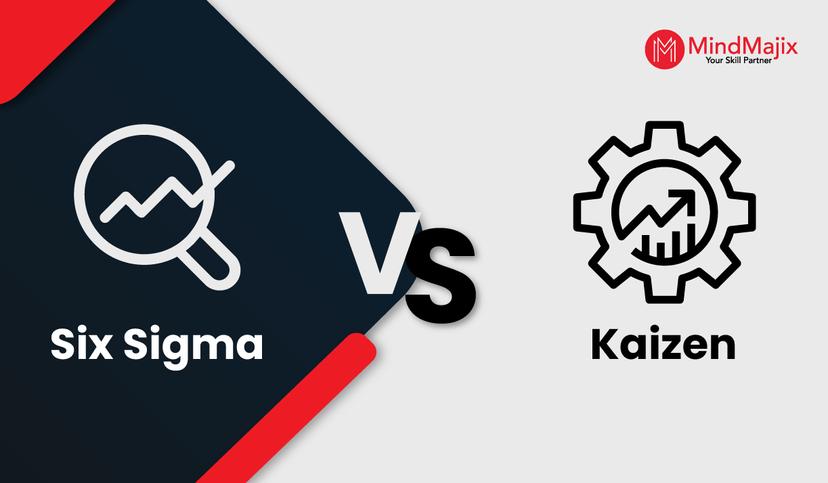 Six Sigma VS Kaizen