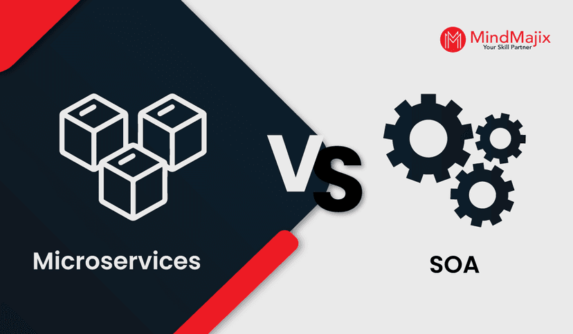 Microservices vs SOA - What's the Difference?