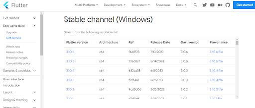 Stable channel windows