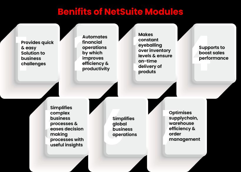Benefits of NetSuite Modules
