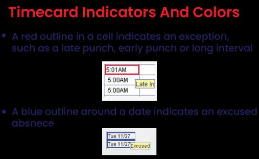 KRONOS Workspace - Time Card Indicator