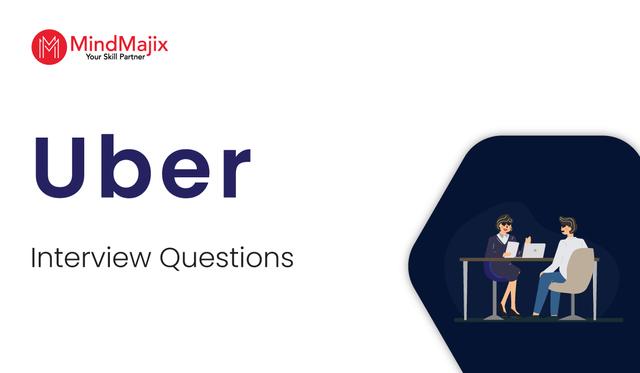 Uber Interview Questions