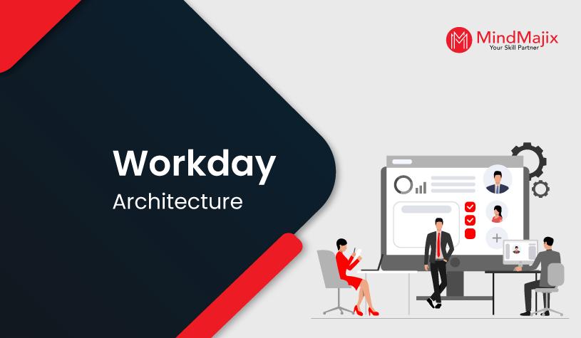 Workday Architecture - Introduction to Workday HCM
