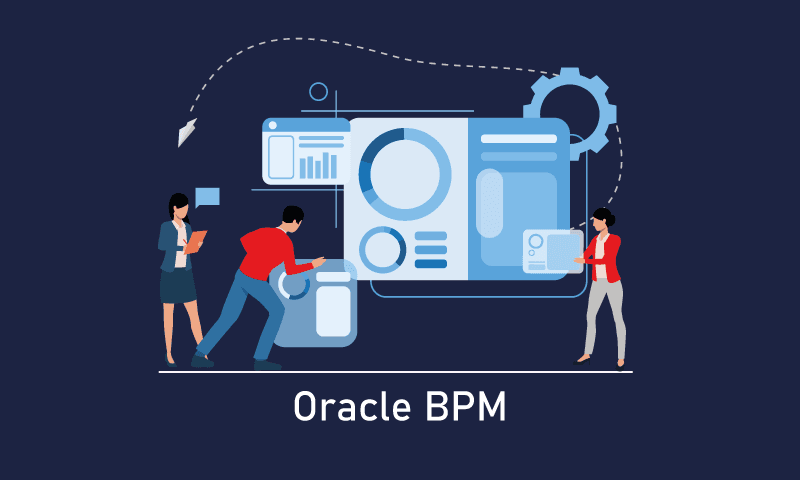 Oracle BPM Training
