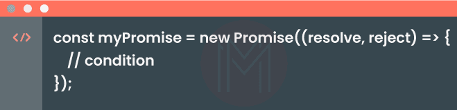 ES6 Tutorial for Beginners | What is ES6?