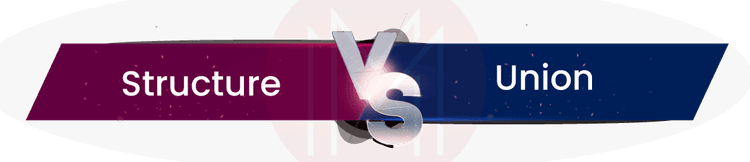 Top 38 IBM Interview Questions & Answers 2025